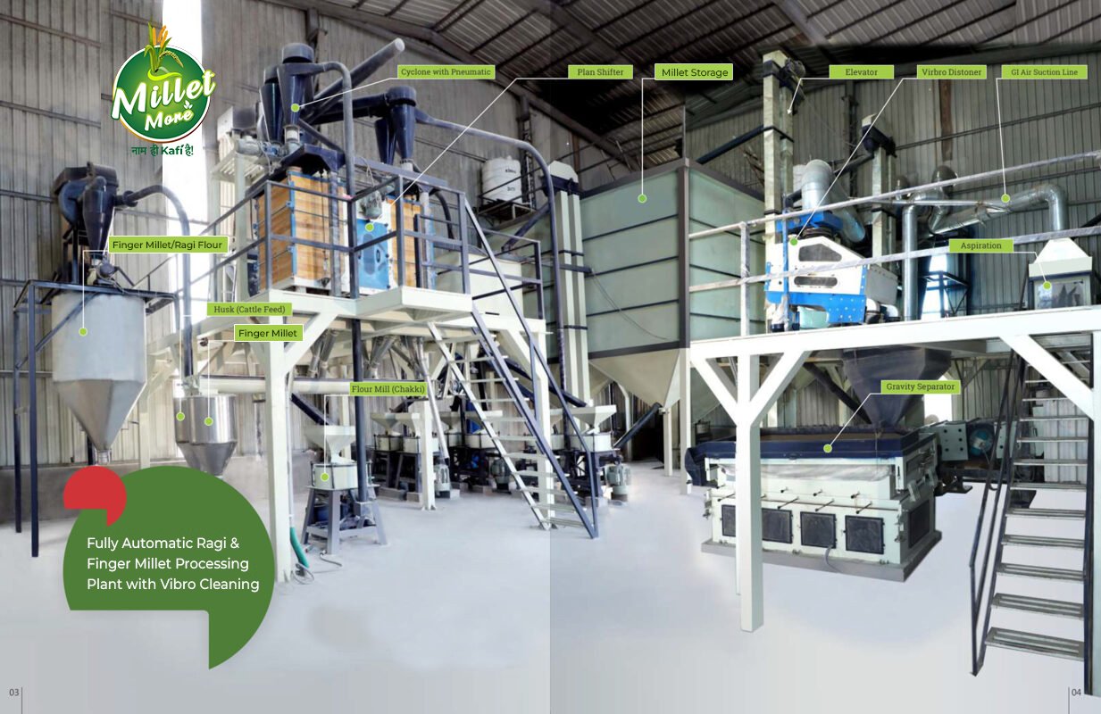 Tilsi Agro Brochure 2023.cdr